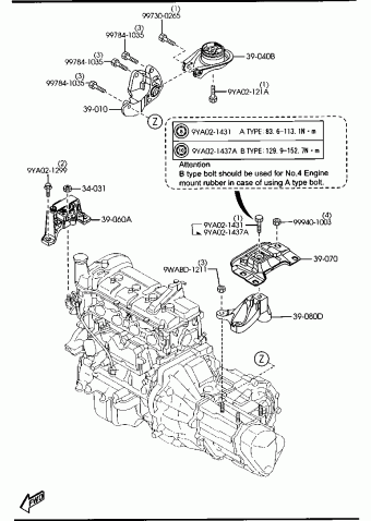 3 HATCHBACK 5-DOOR