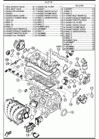 3 HATCHBACK 5-DOOR