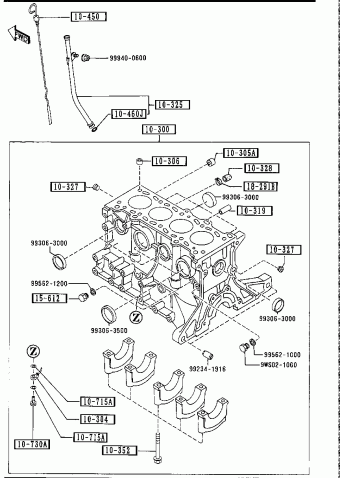 MX-5 2-DOOR GASOLINE