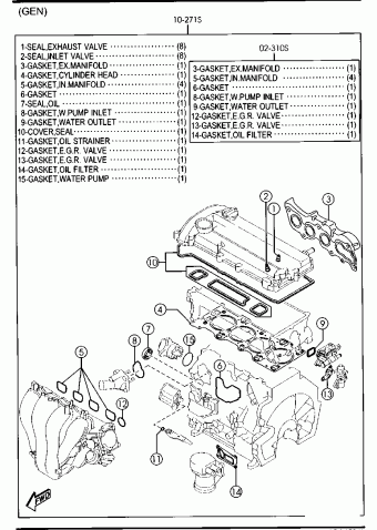 5 WAGON 5 PORTES