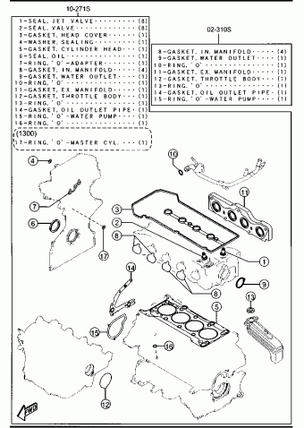 2 5-DOOR GASOLINE