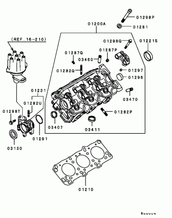 PAJERO/MONTERO Europe (EUROPE) L146G