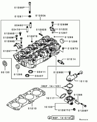 GALANT Europe (EUROPE) E34A