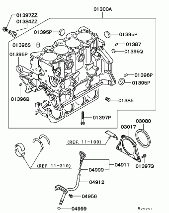 CARISMA Europe (EUROPE) DA1A