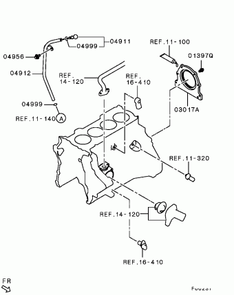 LANCER Europe (EUROPE) CY2A