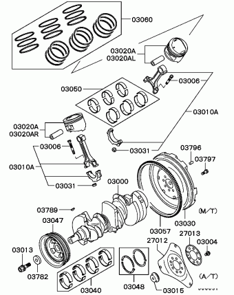 GALANT SIGMA North America E18A