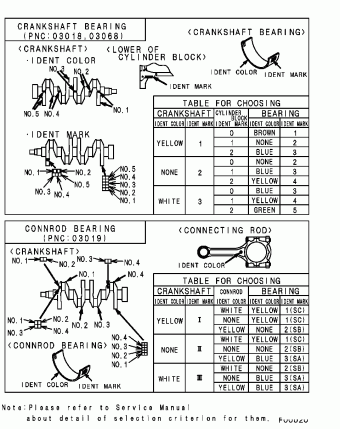 LANCER General (EXPORT) CS3A