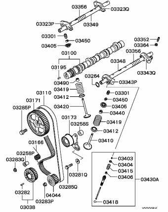 L300 Europe (EUROPE) P03W
