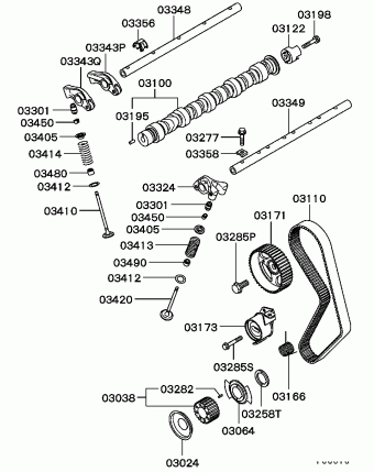 CARISMA Europe (EUROPE) DA1A