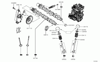 COLT Europe (EUROPE) VBXL0