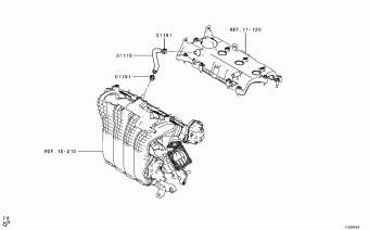 OUTLANDER General (EXPORT) GM4W