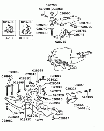 L300 Europe (EUROPE) P05V