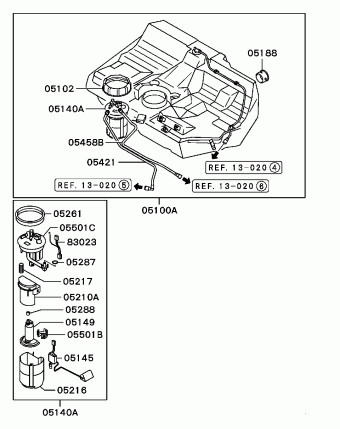 CARISMA Europe (EUROPE) DA1A