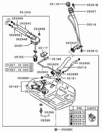 COLT/LANCER Europe (EUROPE) CB8A