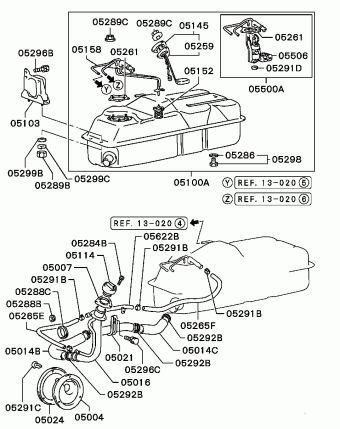 L300 Europe (EUROPE) P05V