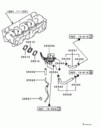 COLT/LANCER Europe (EUROPE) C51A