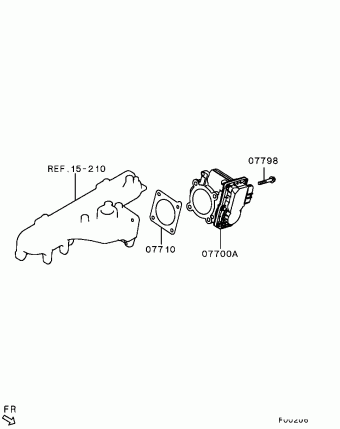 ASX Europe (EUROPE) GA6W