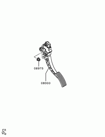 ASX General (EXPORT) GA2W