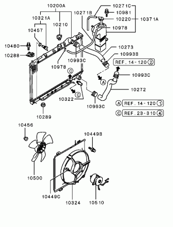 COLT/LANCER Europe (EUROPE) CB8A