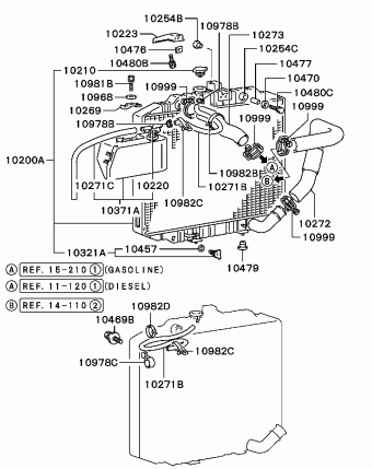 L300 Europe (EUROPE) P05V