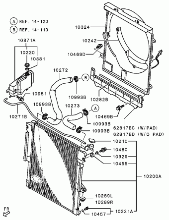TRITON Australia KA4T