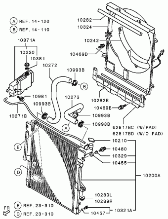 L200,L200 SPORTERO General (EXPORT) KB4T