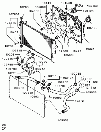 LANCER North America (CANADA) CY4A
