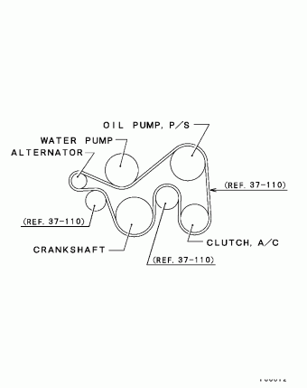 AIRTREK/OUTLANDER General (EXPORT) CU4W