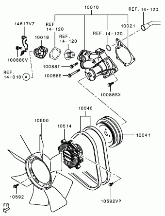 L200,L200 SPORTERO General (EXPORT) KB4T