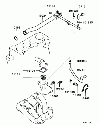 GALANT HATCH BACK Europe (EUROPE) E32A
