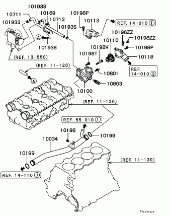 OUTLANDER Europe (EUROPE) CU2W