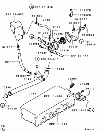 ECLIPSE North America DK2A