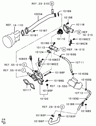 LANCER Europe (EUROPE) CY3A