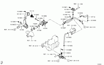 L200,TRITON,STRADA General (EXPORT) KJ4T