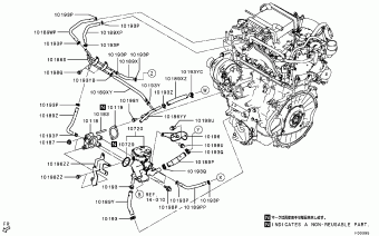 DESTINATOR General (INDONESIA) GT1W