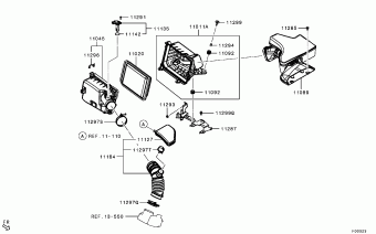 OUTLANDER General (CHINA) GF8W