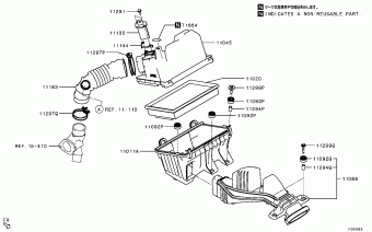 DESTINATOR General (EXPORT) GT2W