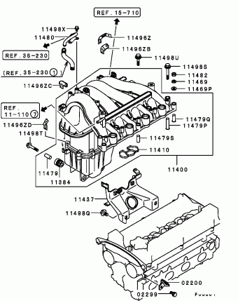 CARISMA Europe (EUROPE) DA2A