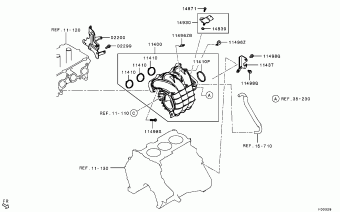 ATTRAGE/MIRAGE G4 General (EXPORT) A13A