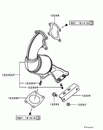 CARISMA Europe (EUROPE) DA5A