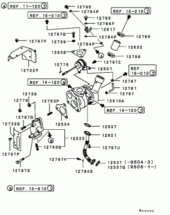 SPACE RUNNER Europe (EUROPE) N18W
