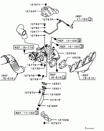 L200 General (EXPORT) K74T