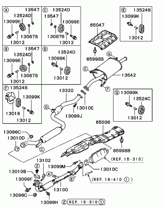 CARISMA Europe (EUROPE) DA1A