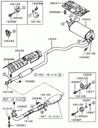 OUTLANDER North America CU5W