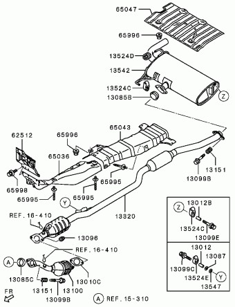 LANCER Europe (EUROPE) CY2A