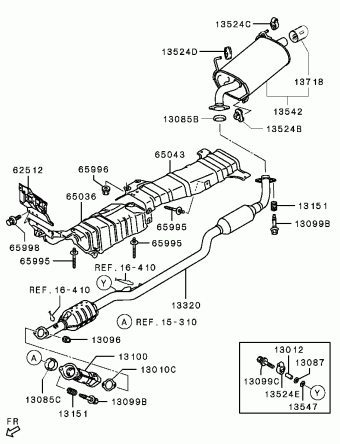 LANCER Europe (EUROPE) CY3A