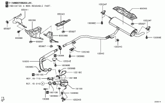 OUTLANDER<PHEV> Europe (EUROPE) GN0W