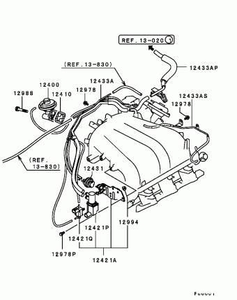 ECLIPSE SPYDER North America D53A