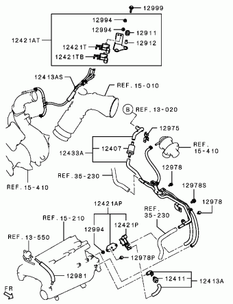 LANCER Europe (EUROPE) CZ4A
