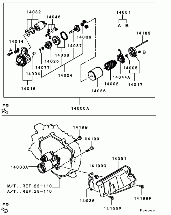 ECLIPSE North America DK2A